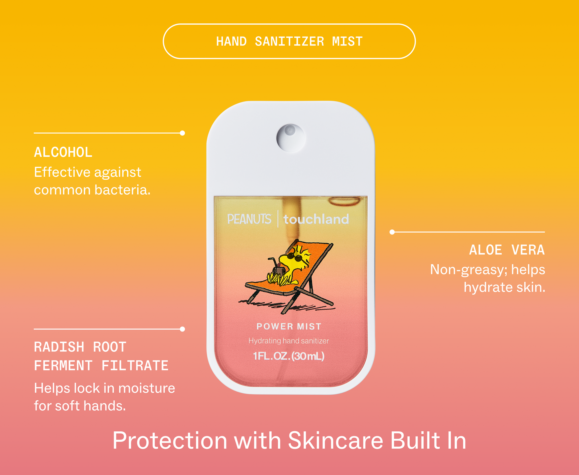 Hand sanitizer mist packaging with ingredients listed on a gradient yellow to pink background