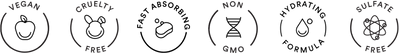 Ícones para névoa luminosa que dizem "vegano, sem crueldade, de rápida absorção, sem OGM, fórmula hidratante, sem sulfato"